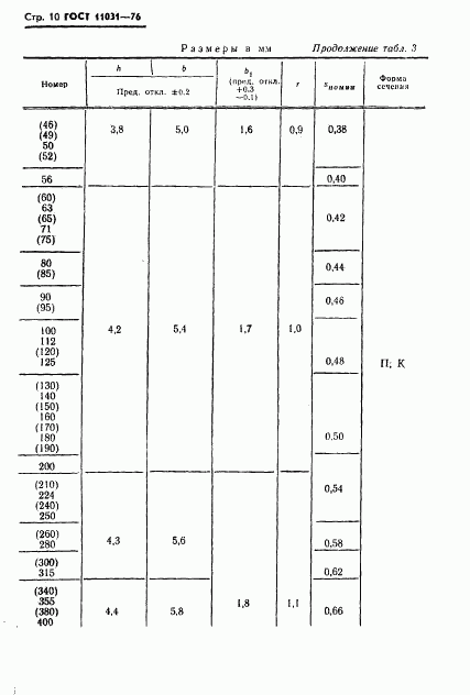 ГОСТ 11031-76, страница 11