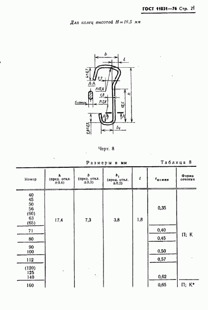 ГОСТ 11031-76, страница 22