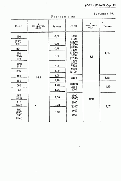 ГОСТ 11031-76, страница 26