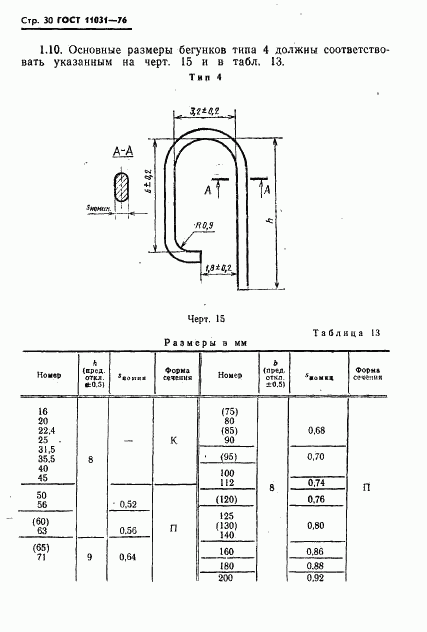 ГОСТ 11031-76, страница 31