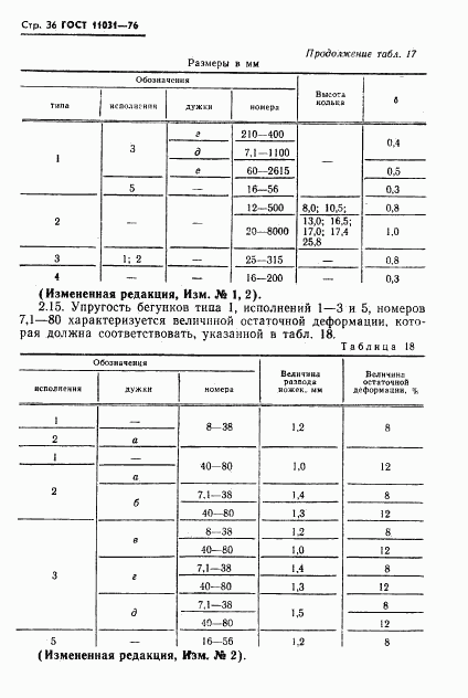 ГОСТ 11031-76, страница 37