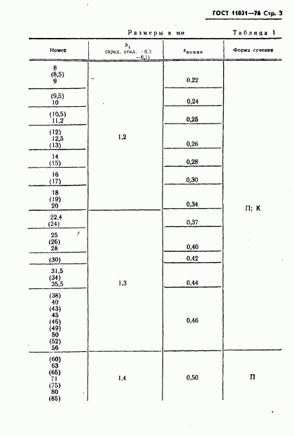 ГОСТ 11031-76, страница 4