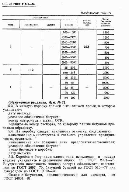 ГОСТ 11031-76, страница 41