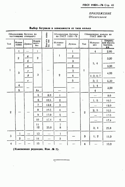 ГОСТ 11031-76, страница 44