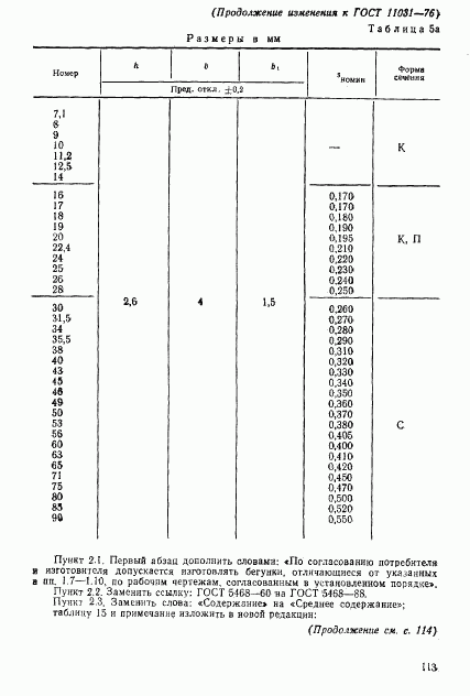 ГОСТ 11031-76, страница 50