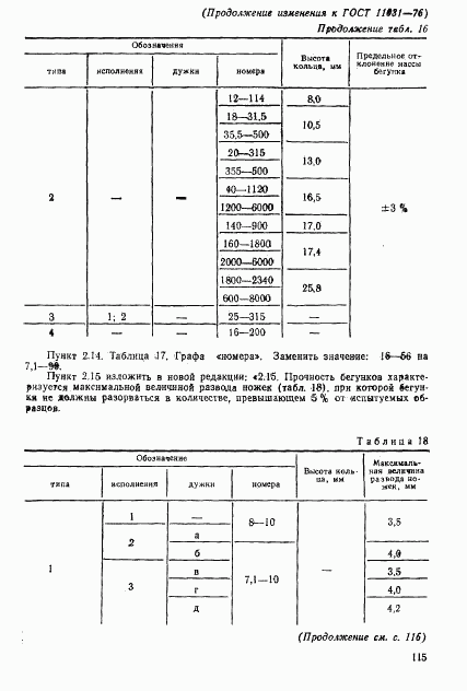 ГОСТ 11031-76, страница 52