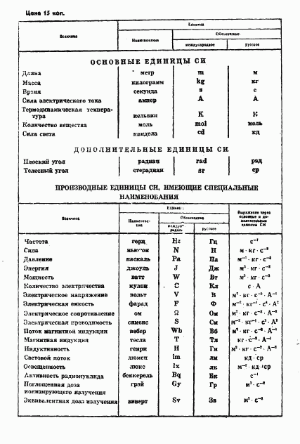 ГОСТ 11031-76, страница 57