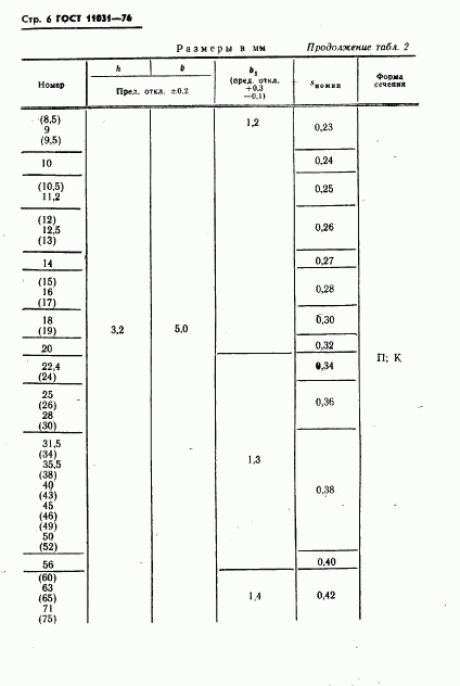 ГОСТ 11031-76, страница 7