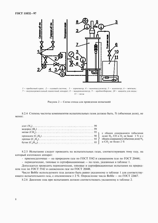 ГОСТ 11032-97, страница 10