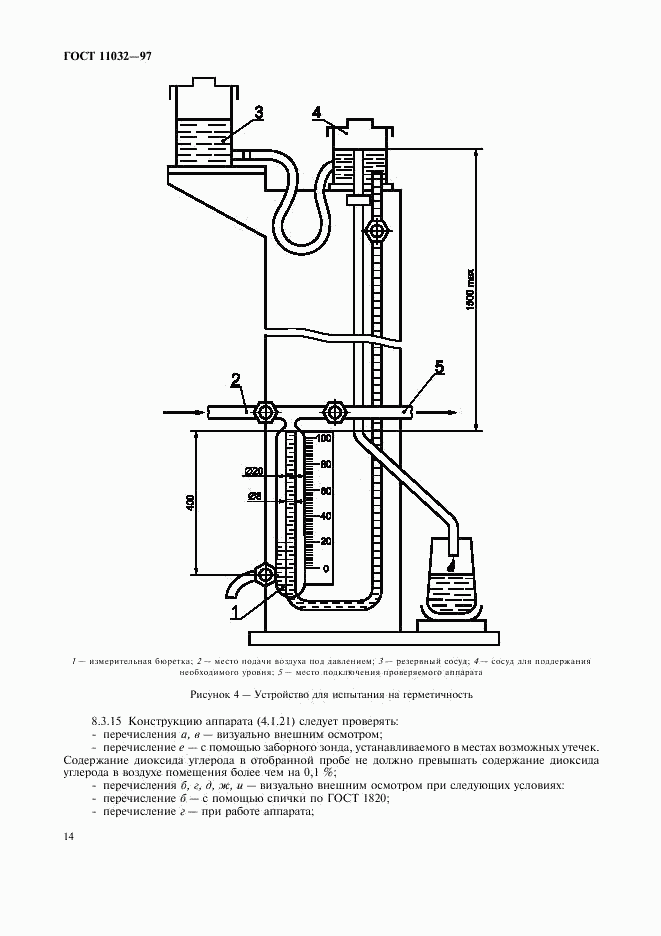 ГОСТ 11032-97, страница 16