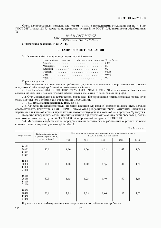 ГОСТ 11036-75, страница 2