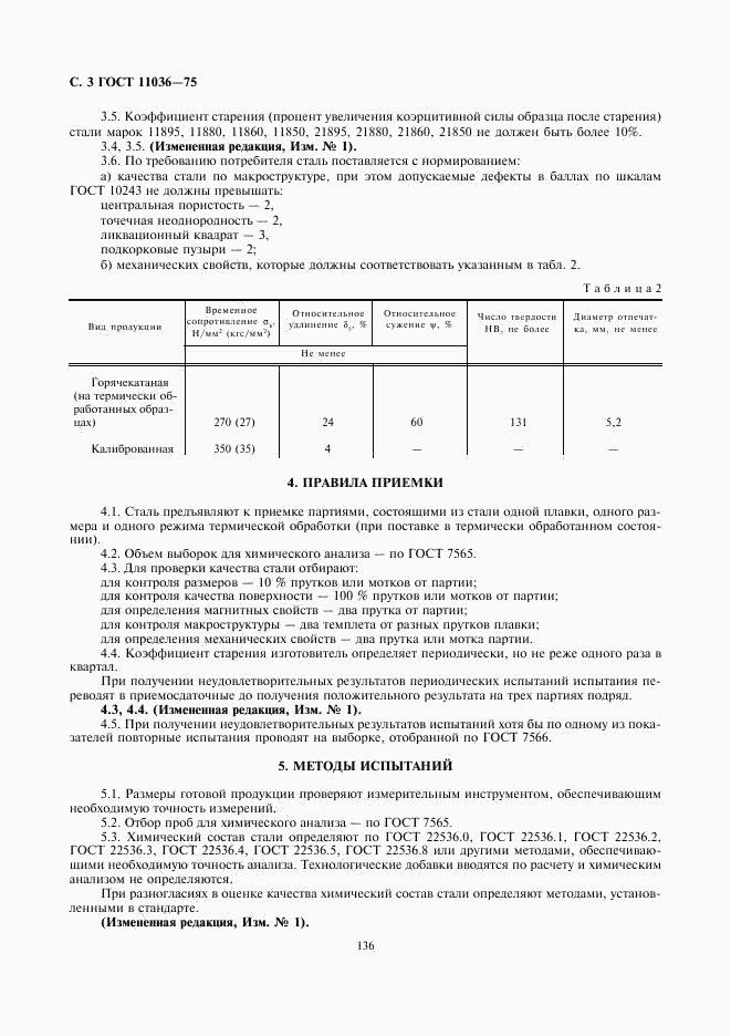 ГОСТ 11036-75, страница 3