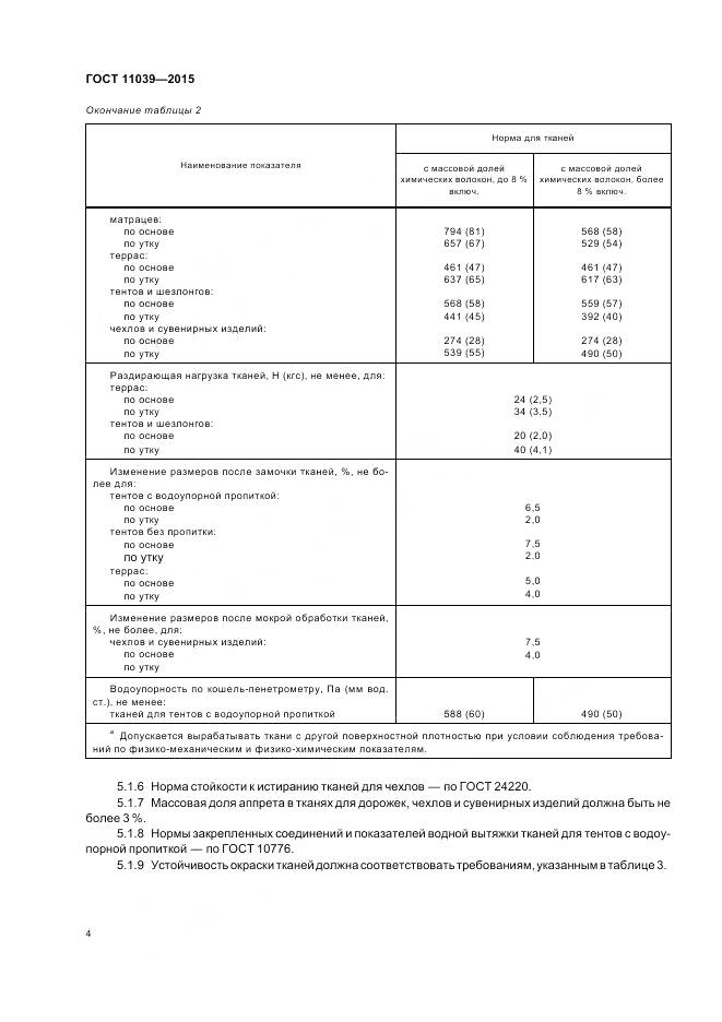 ГОСТ 11039-2015, страница 8