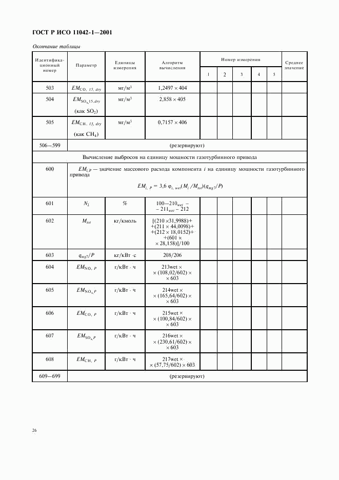 ГОСТ Р ИСО 11042-1-2001, страница 29