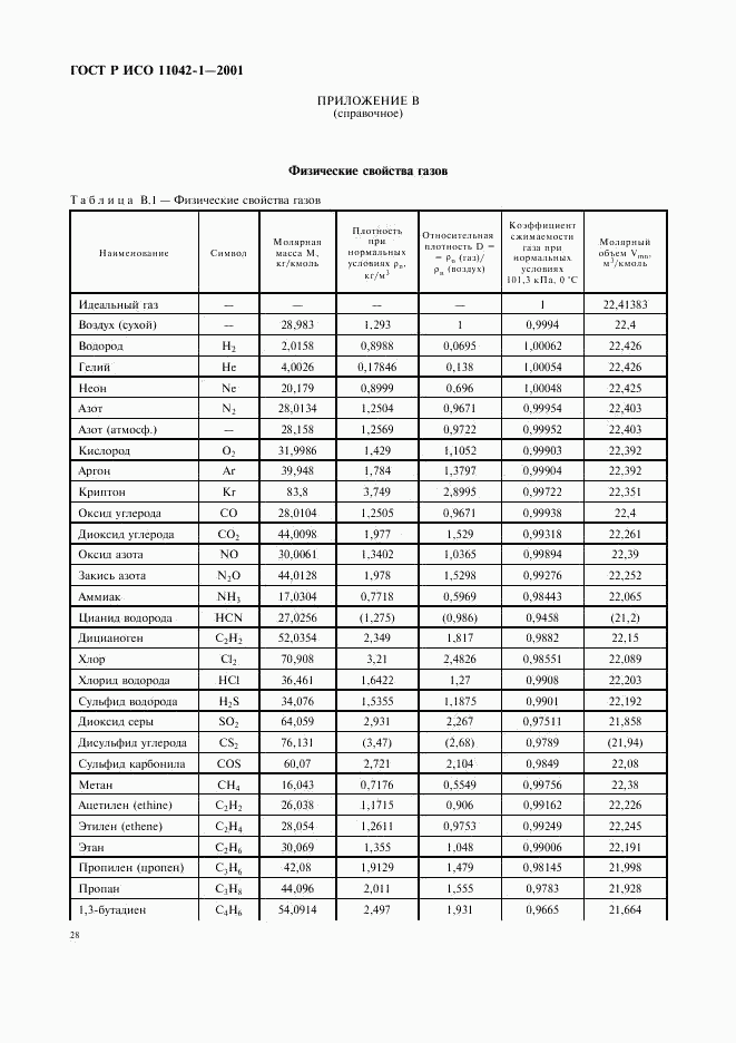 ГОСТ Р ИСО 11042-1-2001, страница 31