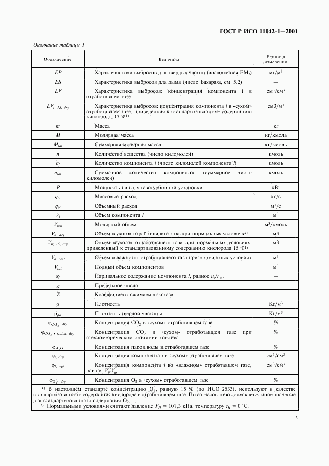 ГОСТ Р ИСО 11042-1-2001, страница 6