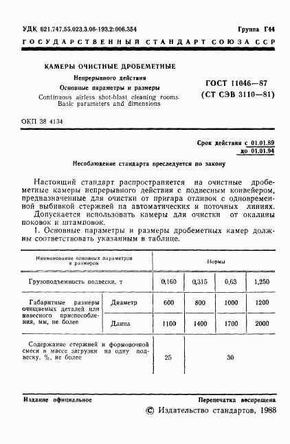 ГОСТ 11046-87, страница 2