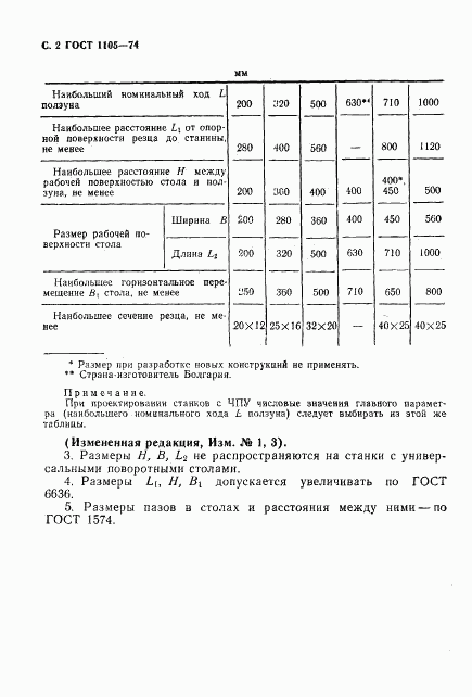 ГОСТ 1105-74, страница 3