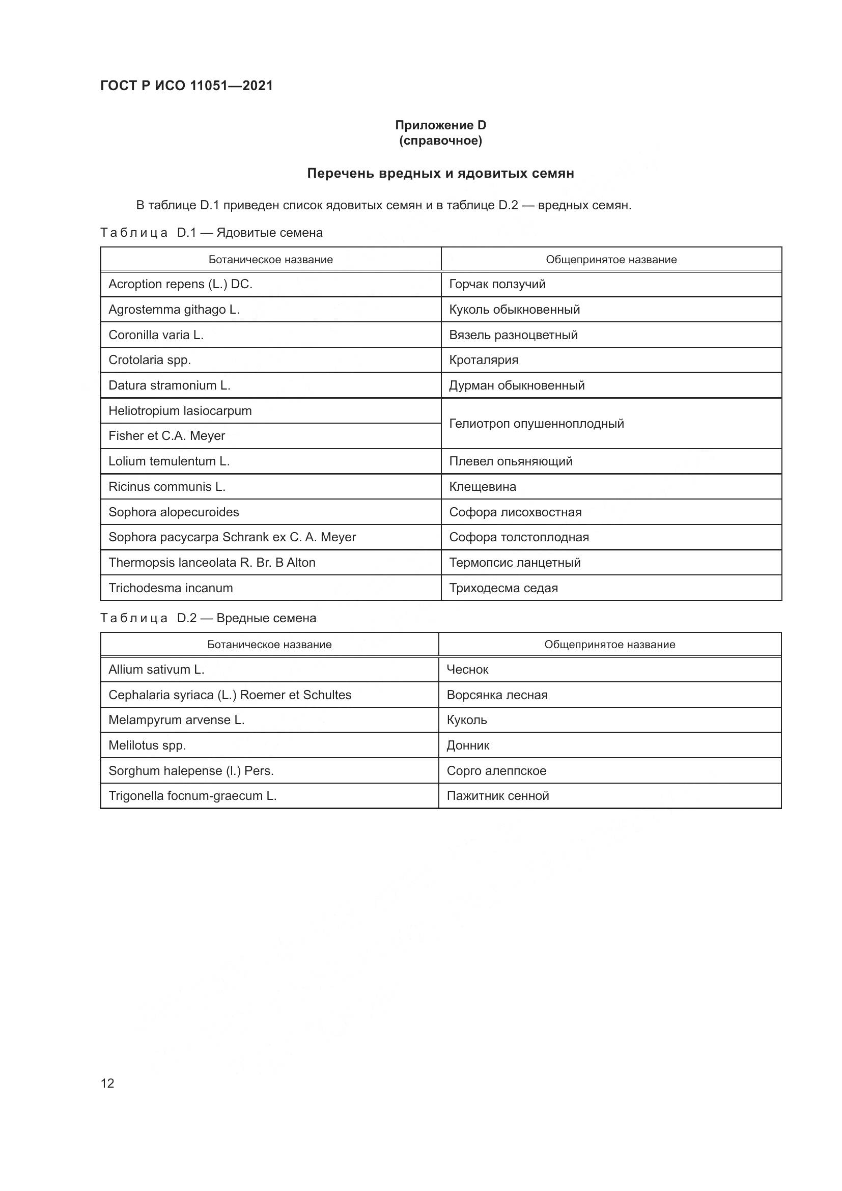 ГОСТ Р ИСО 11051-2021, страница 14