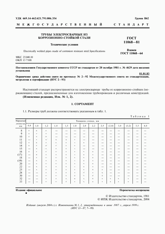 ГОСТ 11068-81, страница 4