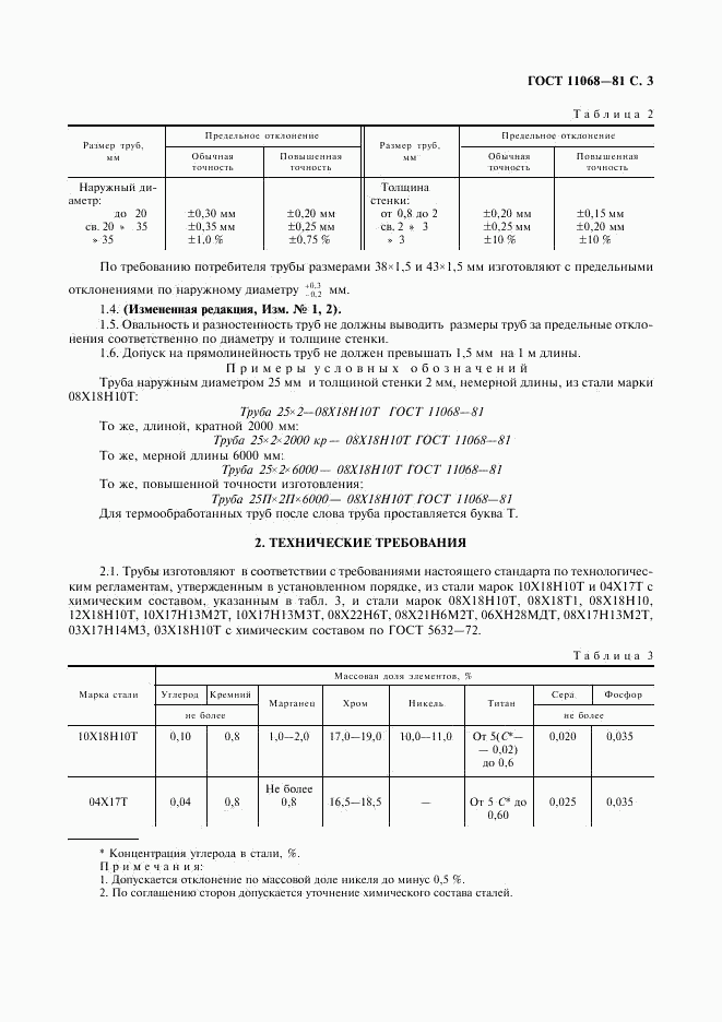 ГОСТ 11068-81, страница 6