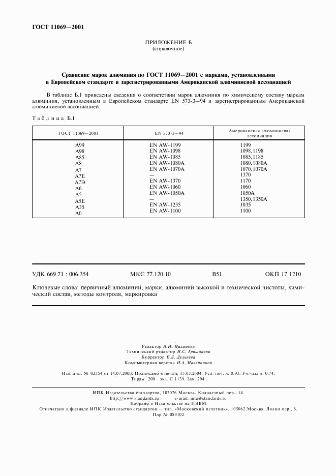 ГОСТ 11069-2001, страница 8