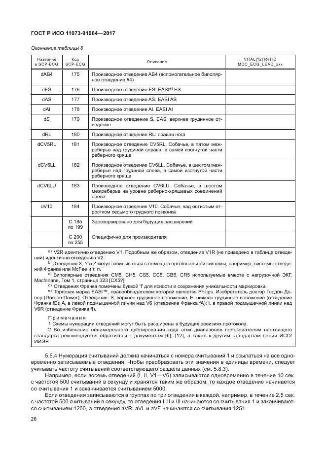 ГОСТ Р ИСО  11073-91064-2017, страница 32