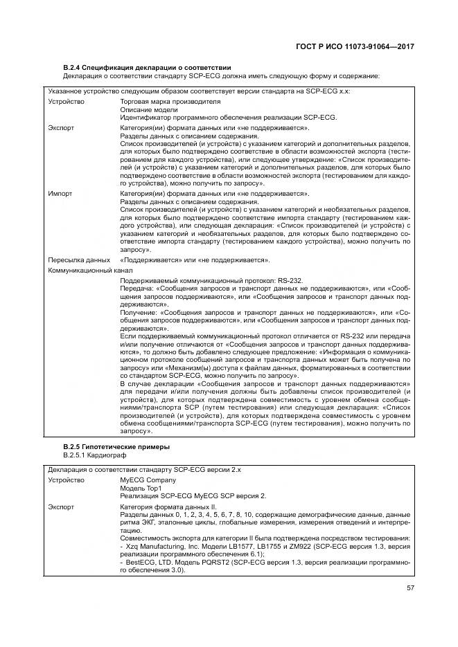 ГОСТ Р ИСО  11073-91064-2017, страница 63