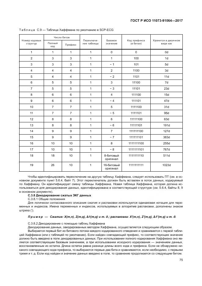 ГОСТ Р ИСО  11073-91064-2017, страница 81