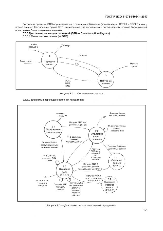 ГОСТ Р ИСО 11073-91064-2017, страница 107