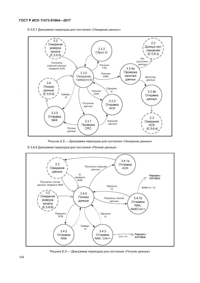 ГОСТ Р ИСО 11073-91064-2017, страница 110