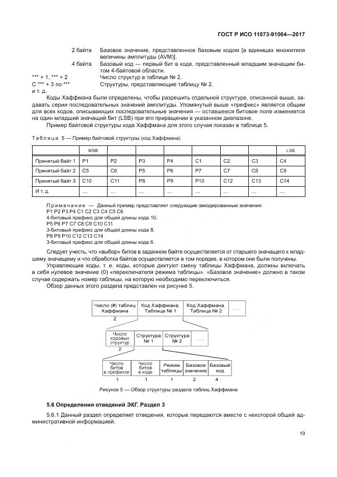 ГОСТ Р ИСО 11073-91064-2017, страница 25