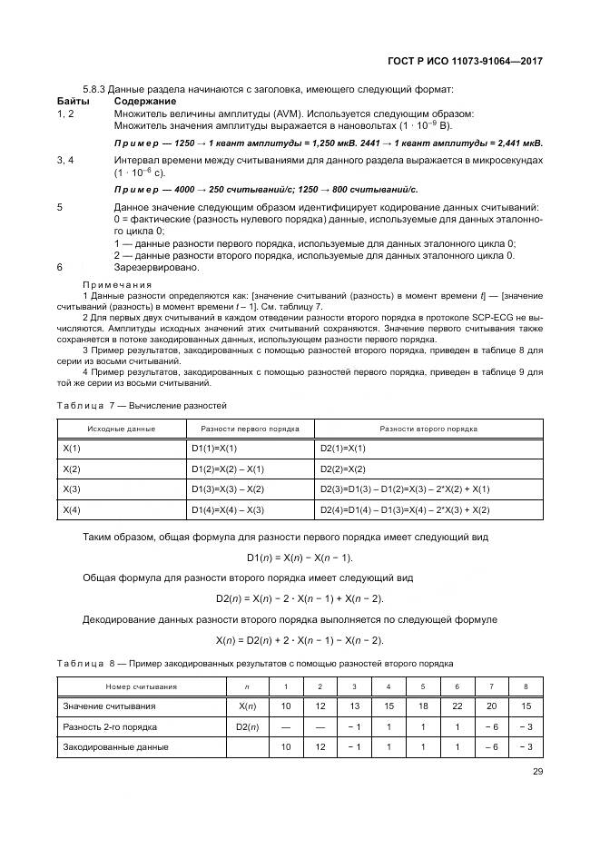 ГОСТ Р ИСО 11073-91064-2017, страница 35