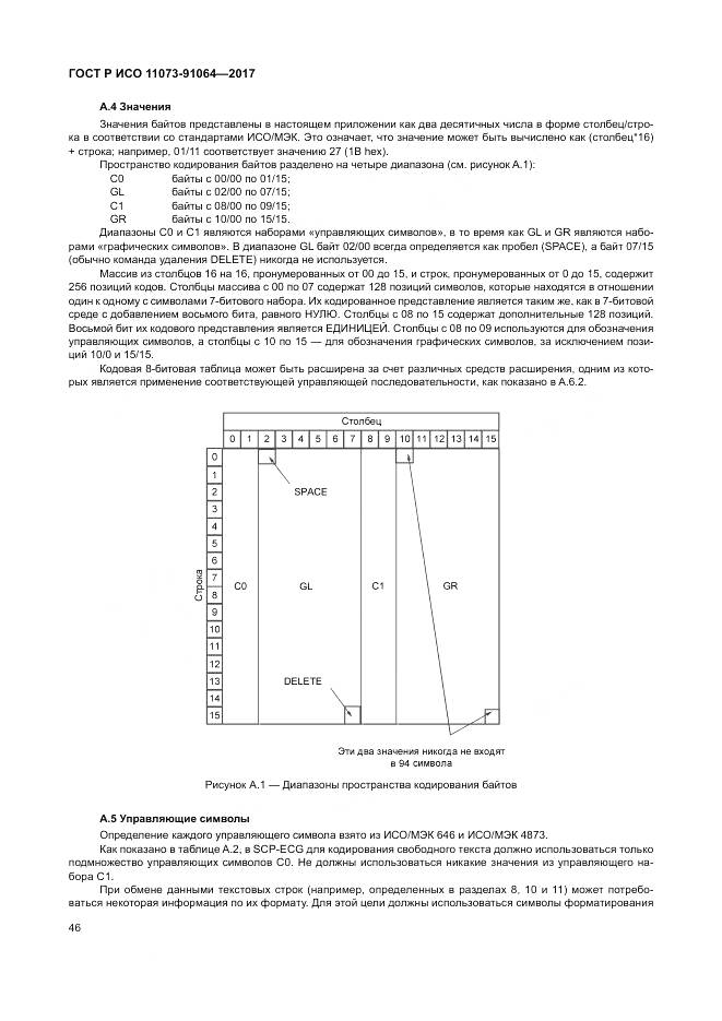 ГОСТ Р ИСО 11073-91064-2017, страница 52