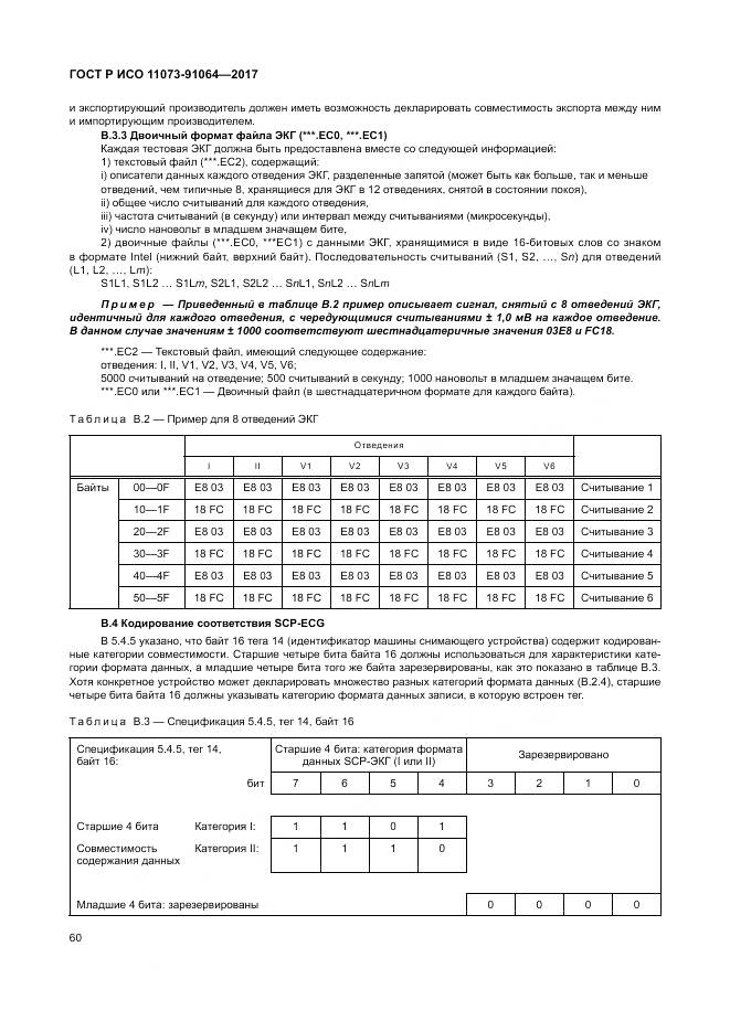 ГОСТ Р ИСО 11073-91064-2017, страница 66