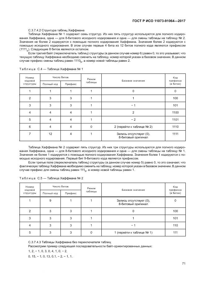 ГОСТ Р ИСО 11073-91064-2017, страница 77