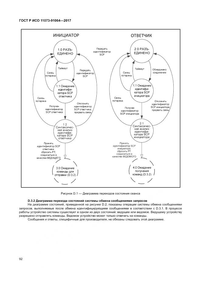 ГОСТ Р ИСО 11073-91064-2017, страница 98