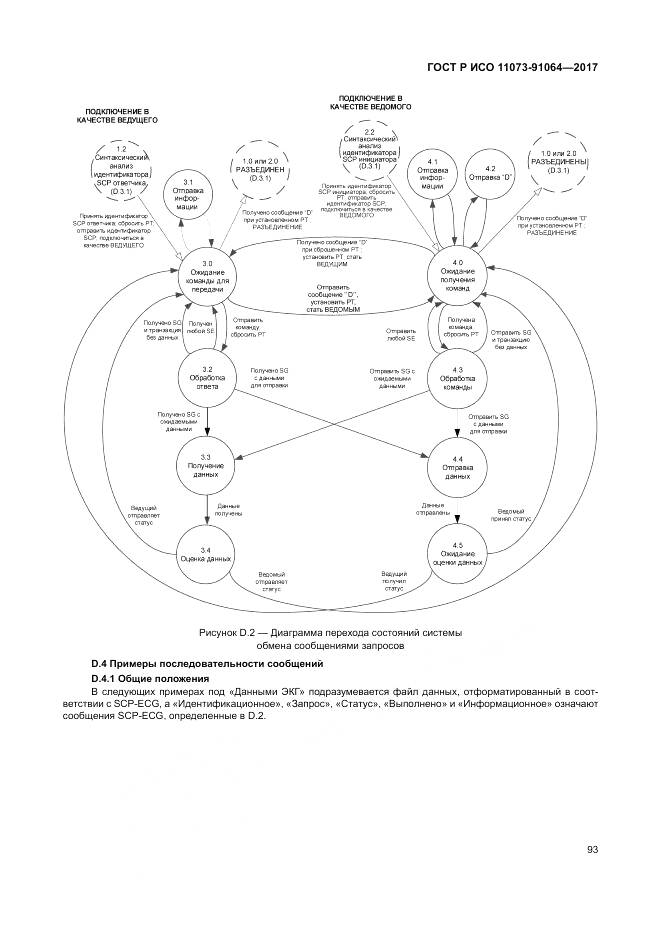 ГОСТ Р ИСО 11073-91064-2017, страница 99