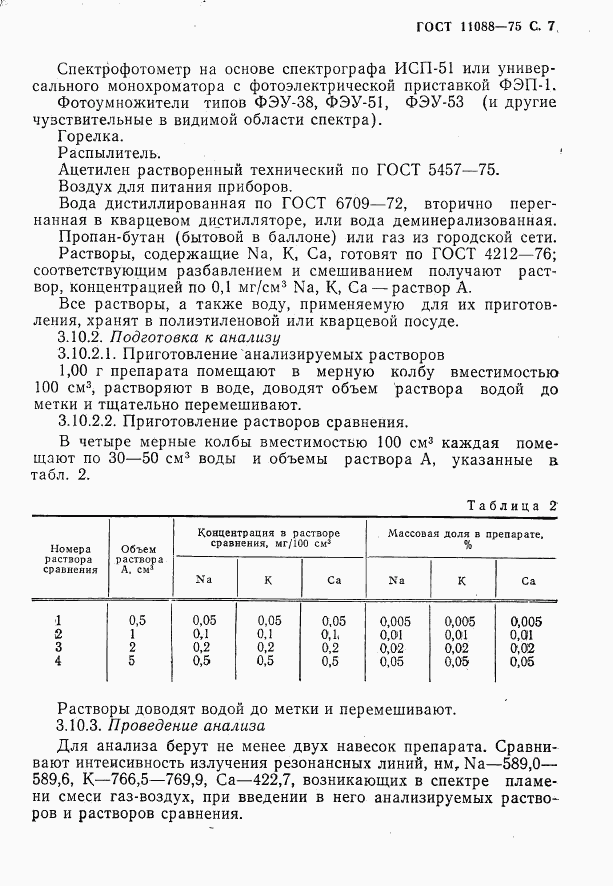 ГОСТ 11088-75, страница 8