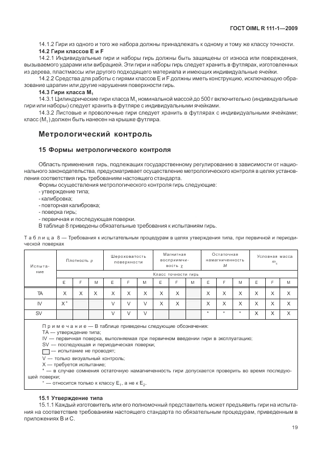 ГОСТ OIML R 111-1-2009, страница 24