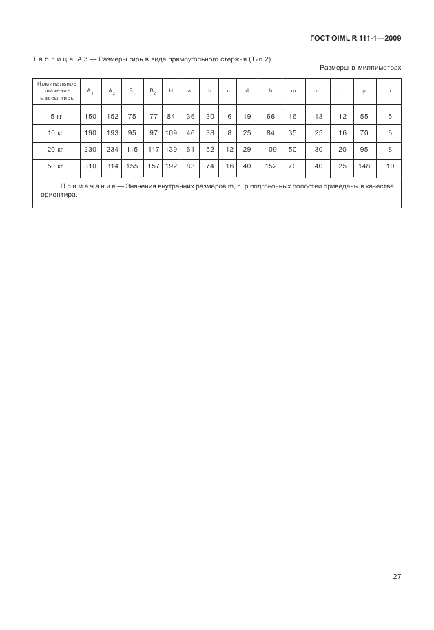 ГОСТ OIML R 111-1-2009, страница 32