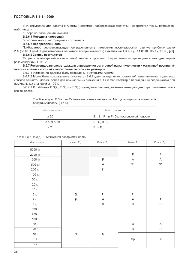 ГОСТ OIML R 111-1-2009, страница 43