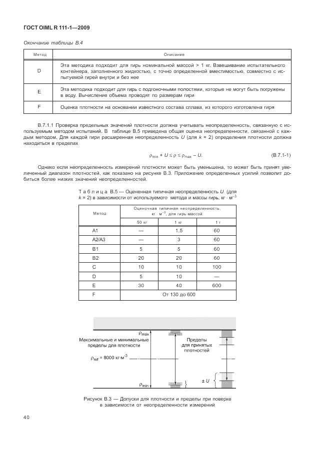 ГОСТ OIML R 111-1-2009, страница 45