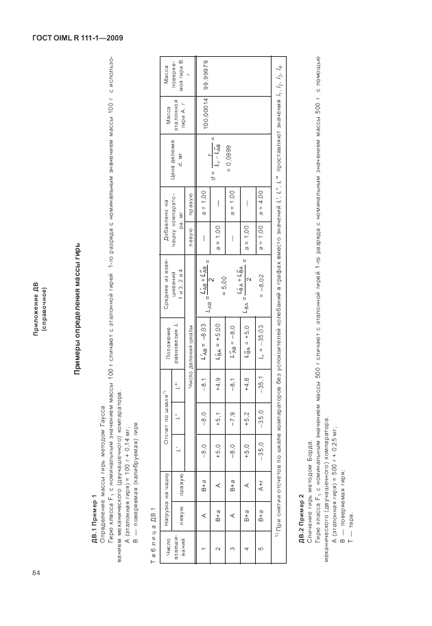 ГОСТ OIML R 111-1-2009, страница 89