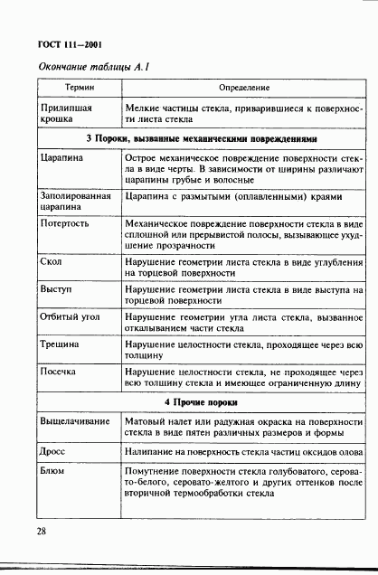 ГОСТ 111-2001, страница 33