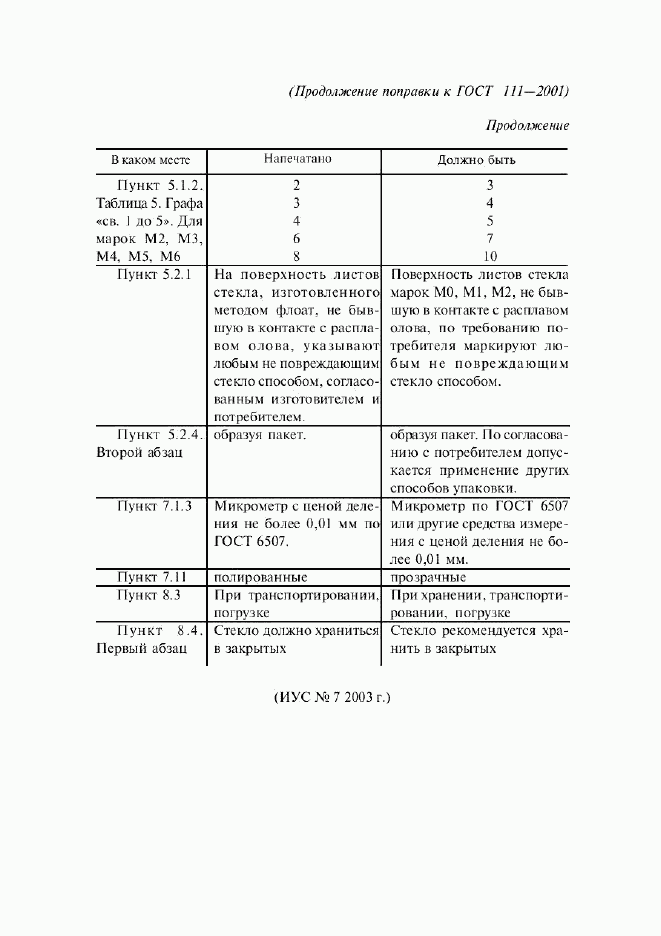 ГОСТ 111-2001, страница 43