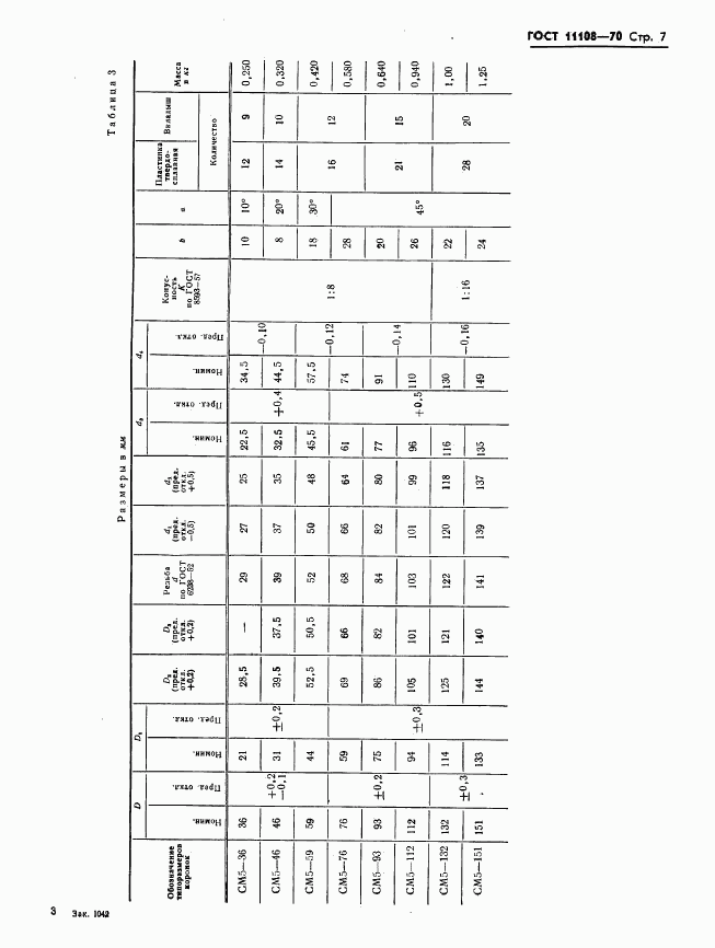 ГОСТ 11108-70, страница 10