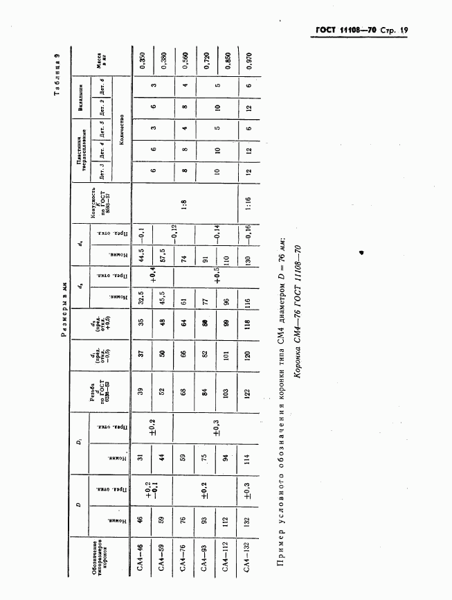 ГОСТ 11108-70, страница 22