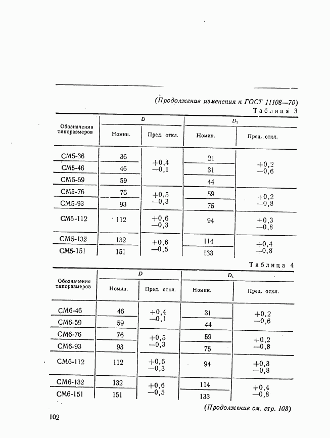 ГОСТ 11108-70, страница 27