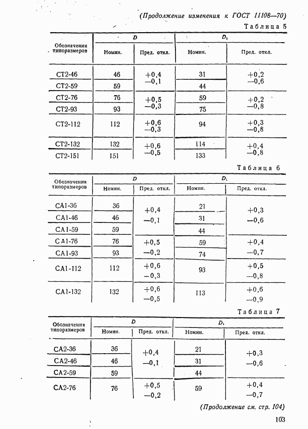 ГОСТ 11108-70, страница 28